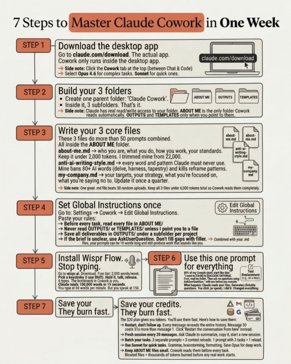 Nainsi Dwivedi tweet media