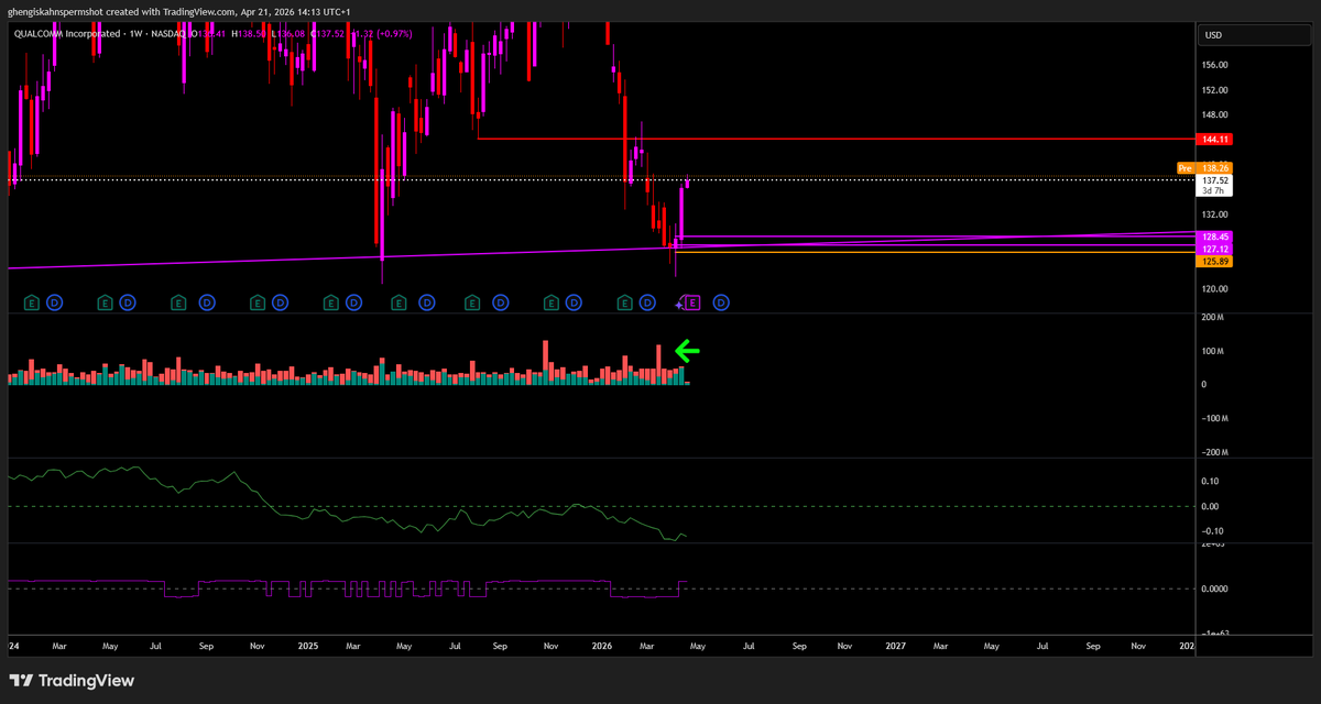 𝔾𝕖𝕟𝕘𝕙𝕚𝕤 𝕂𝕙𝕒𝕟 𝕊𝕡𝕖𝕣𝕞 𝕊𝕙𝕠𝕥 🧸 tweet media