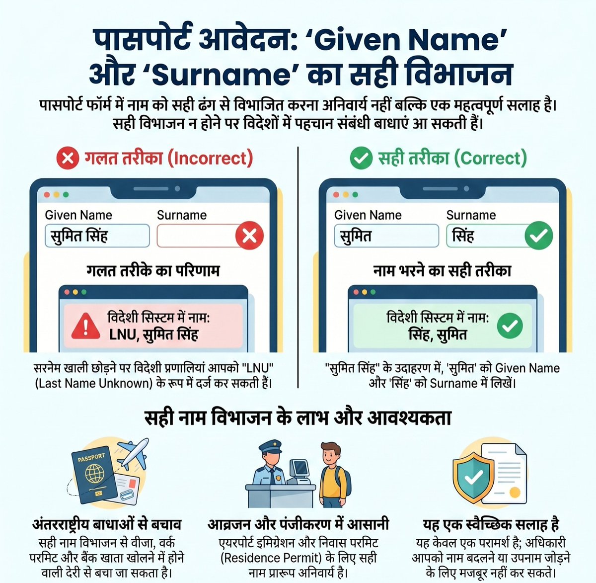 RPO Ghaziabad tweet media