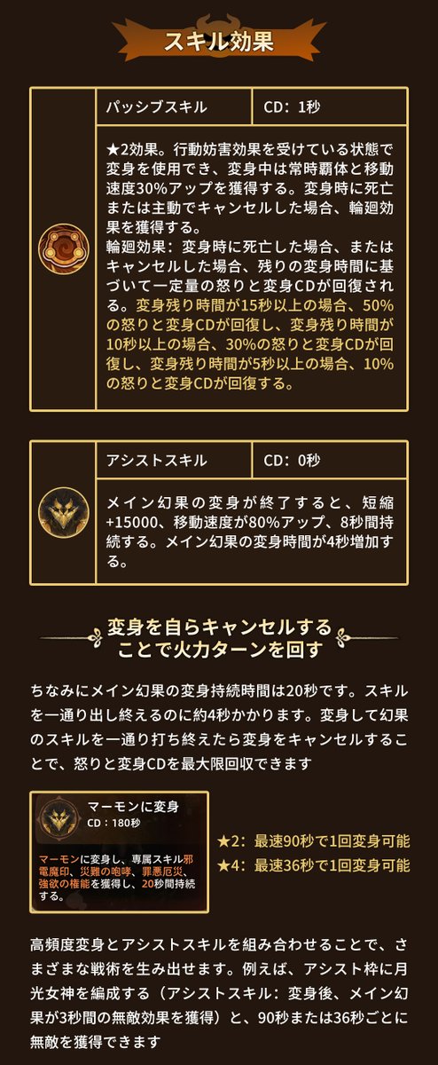 ToS_Neverland's tweet photo. ✨新赤幻果「マーモン」＋赤衣装「終焉魔王」降臨！✨

高頻度変身＆常時覇体で戦場を蹂躙する！強力な新赤幻果が登場！😈
自ら変身をキャンセルすることでCDが回復！高頻度変身を実現！戦局を見極め、変身を使いこなすことで敵を制圧！
この圧倒的なパワー、いますぐ手に入れよう！

4月23日メンテナンス後、ラッキールーレットに登場～
#ツリネバ #TOSN #TOSNeverland
