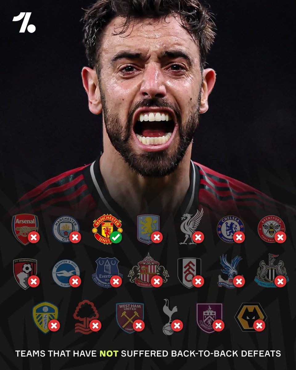 bmgshm's tweet image. Horyalka Ingiriiska.
Dhaman 20ka koxod ee horyalka ingiriiska ka cayarta, waxa kox waliba lo maray horay &amp;amp; gadal #Home &amp;amp; #Away, marka laga reba koxda #ManUtd.
Koxda #ManUtd aya ku jirta qab cayared wanagsan tan &amp;amp; markii lo magacabay #Carrick.
Hada ba #ManUtd masii wadan donta?