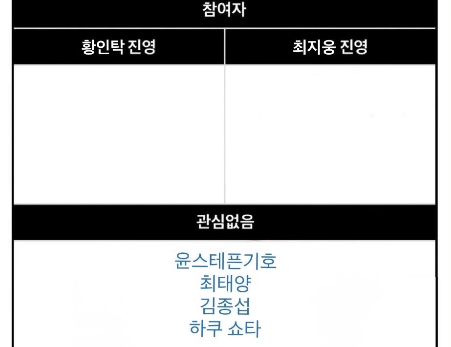 쵸心자.. tweet media