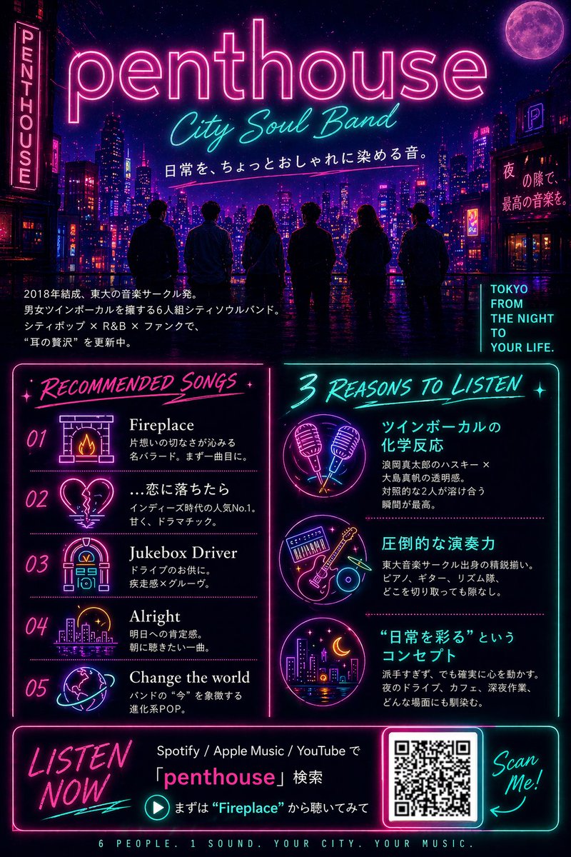 sho_noi's tweet image. GPT image2にPenthouseの魅力熱弁してたら、
勝手にこの紹介シートを作ってくれた。ツインボーカルとCateenのピアノが耳福。まだ聴いてない人は「Fireplace」からどうぞ。#Penthouse