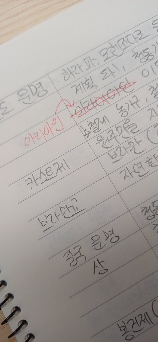 도른자 tweet media