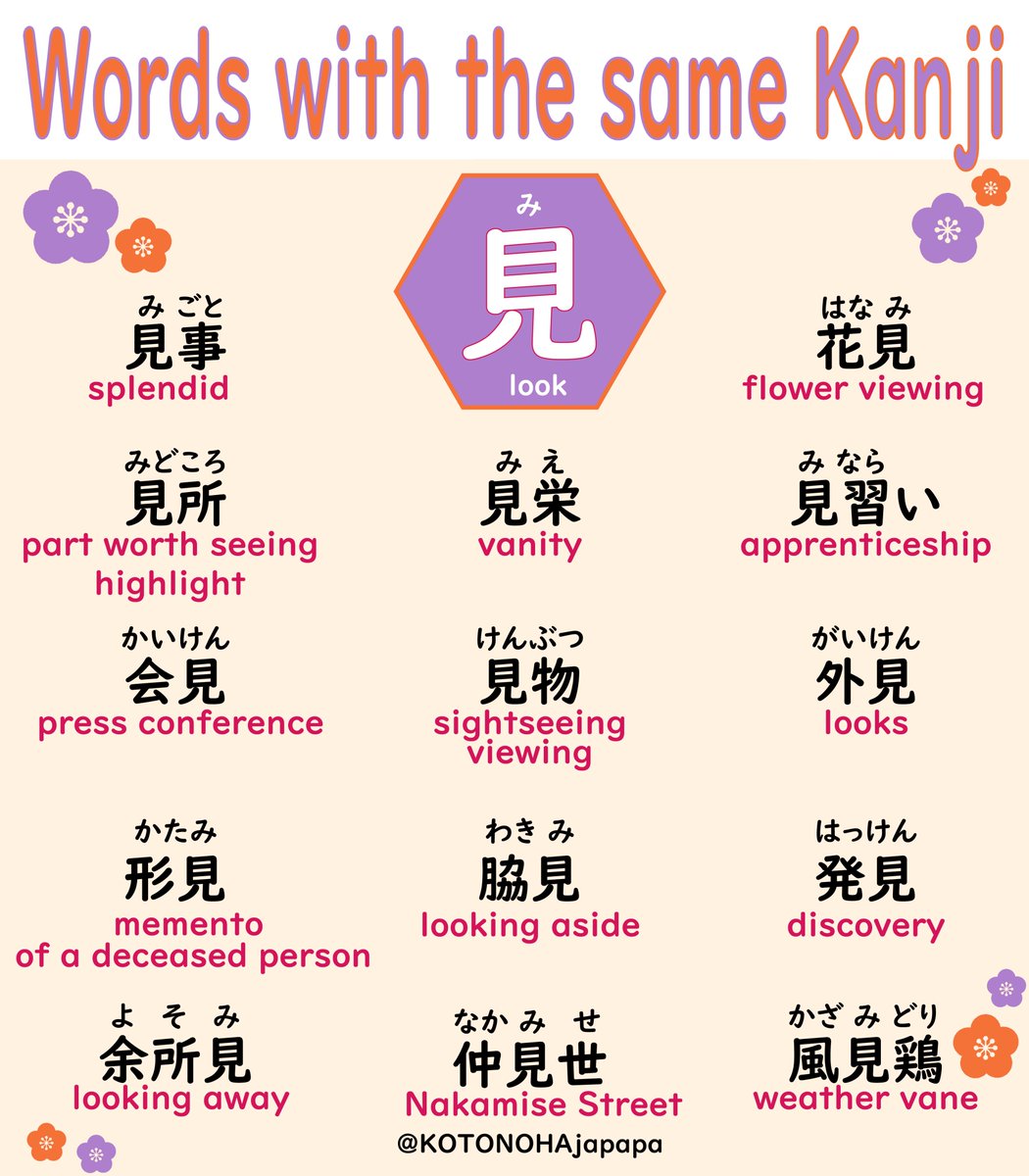 KOTONOHAjapapa's tweet image. ✅仲見世=shopping district within the precincts of shrines/temples *eg 浅草寺：せんそうじ
✅見栄をはる=show off
✅余所見=A lack of focus on the task at hand (for all task, romance, interest, driving)
✅脇見=Looking away from the front (driving, works)
#Japanese