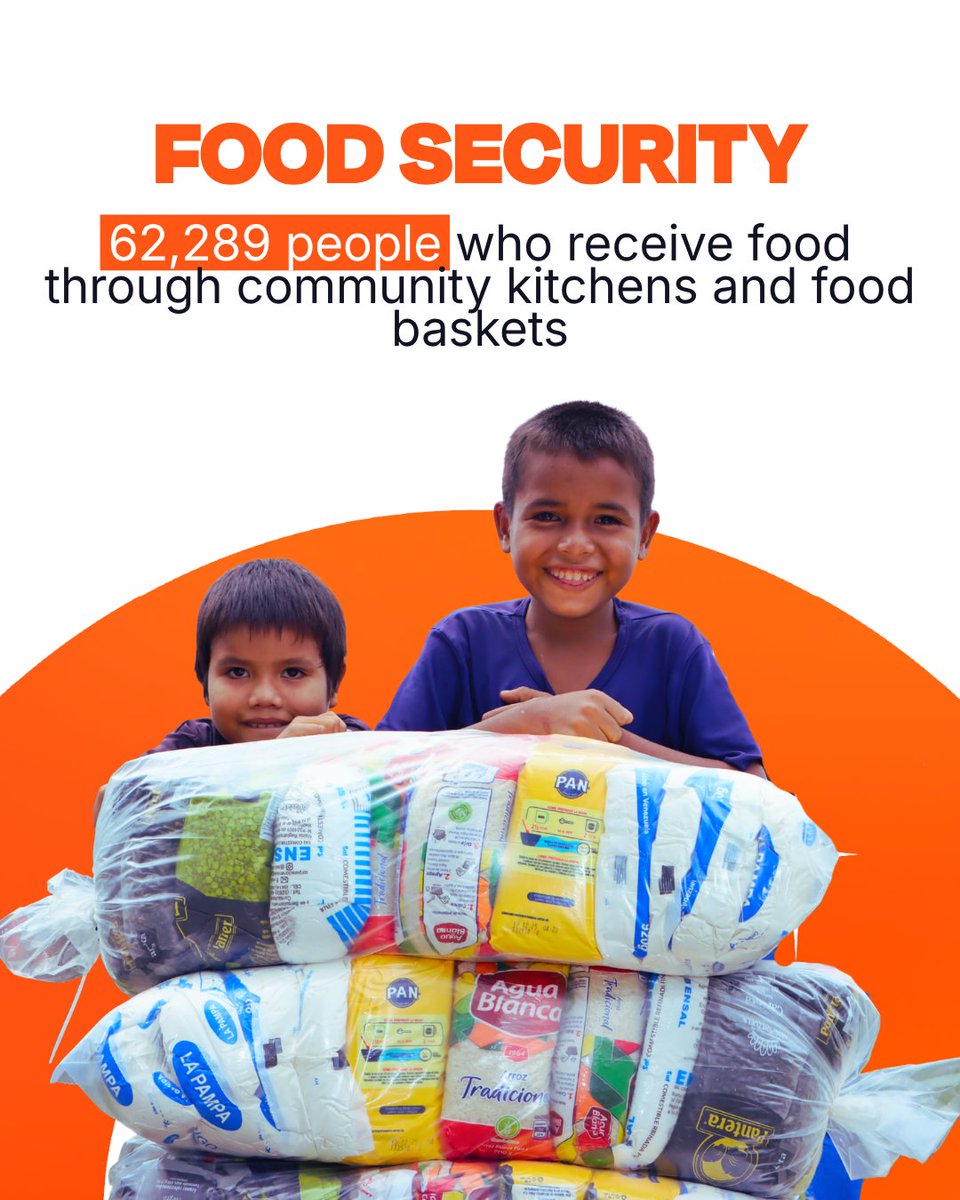 World Vision tweet media