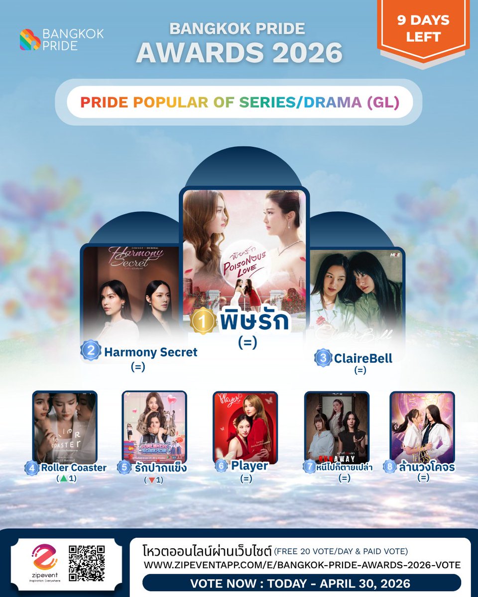 บางกอกไพรด์ - Bangkok Pride tweet media