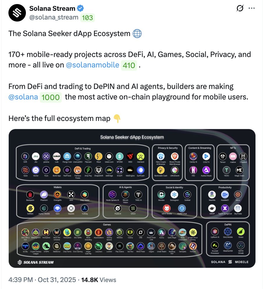 Solana Stream tweet media