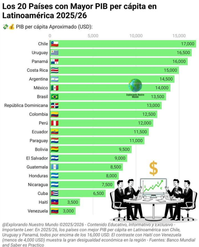 Rural Neet tweet media