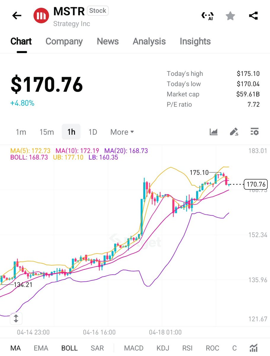 Bitb tweet media