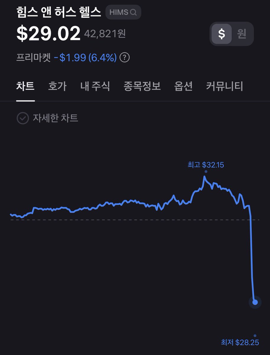 레드우드 tweet media