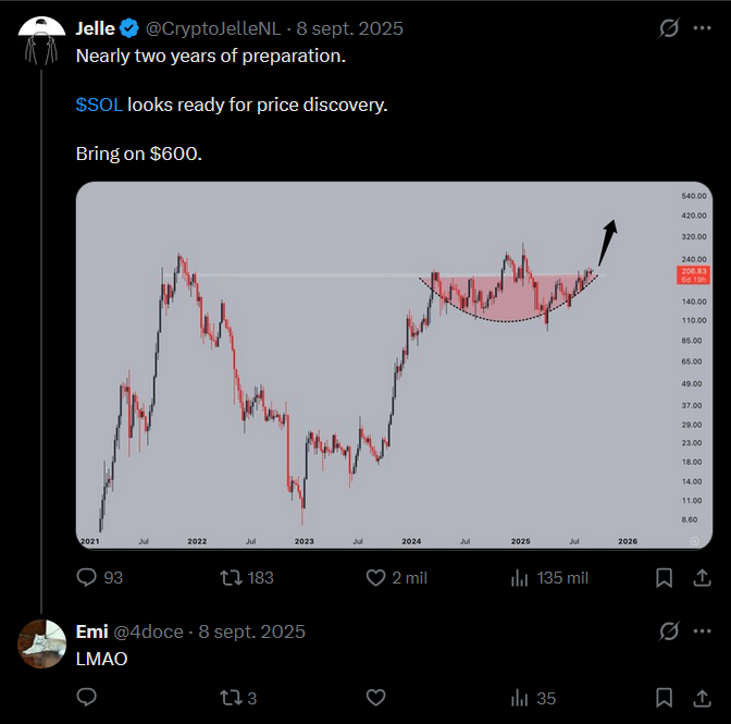 4doce's tweet photo. @CryptoJelleNL ok https://t.co/4cKJAPGDGn