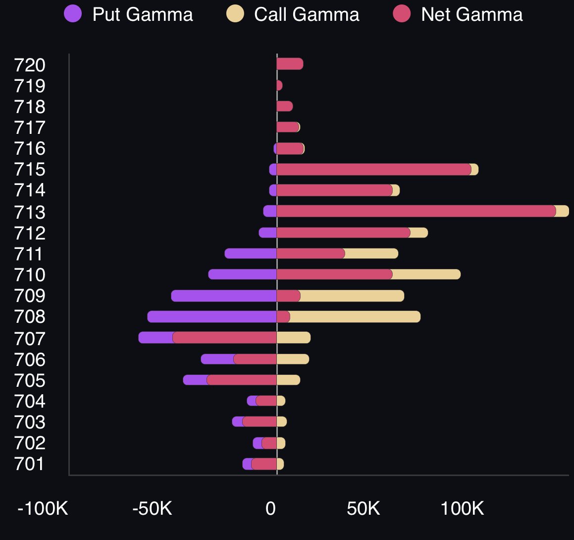 Leveraged Dopamine Fiend tweet media