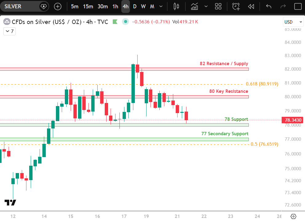 Curious | Macro Lens tweet media