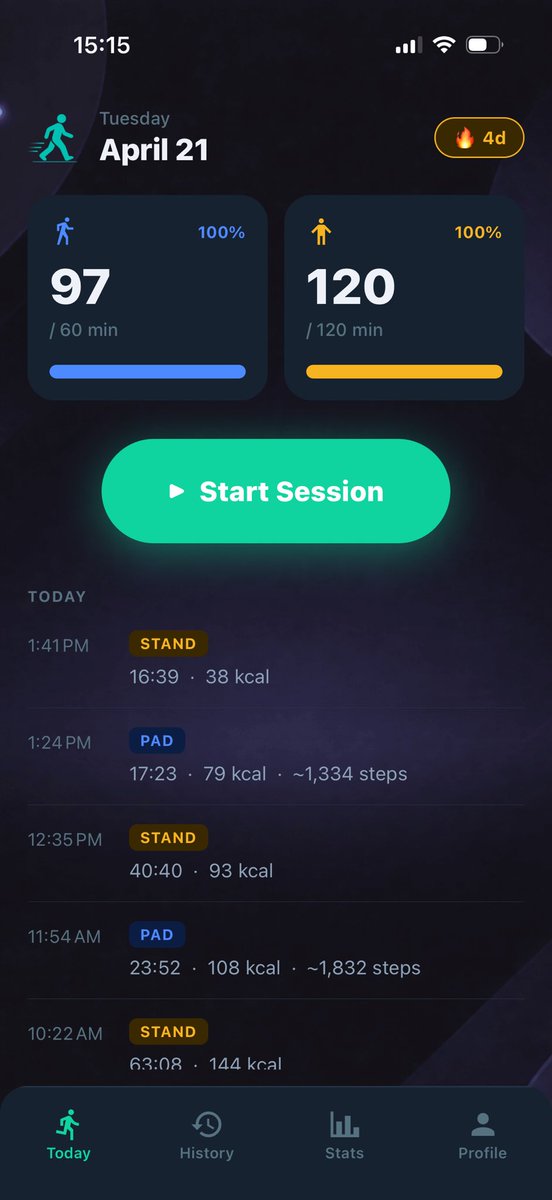 Great day on the walking pad! ✅ 

Tracked in Desk Walker app

Stacked solid NEAT sessions all day.

NEAT is one of the best-kept secrets for longevity &amp; biohacking - consistent low-intensity walking boosts metabolism, fat burn &amp; mitochondrial health.

Small daily habits = big