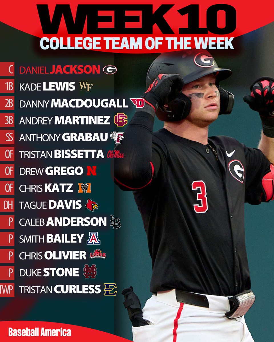 Baseball America tweet media