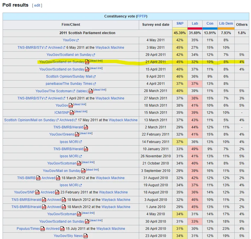 Conor Matchett tweet media