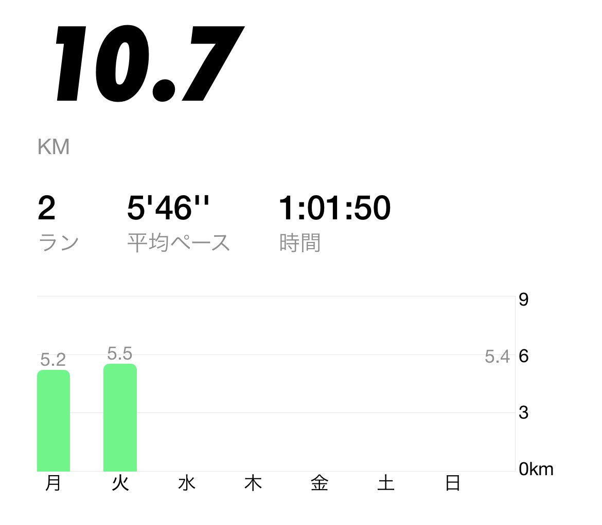 のあ🍥🔆 tweet media