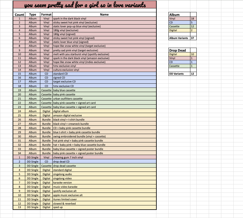 ella ⭑ tweet media