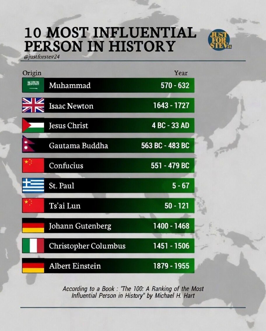 🐪 🇸🇦 tweet media