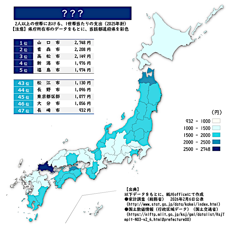 統計クイズ・データサイエンスコミュニケーター（紙川 怜） tweet media