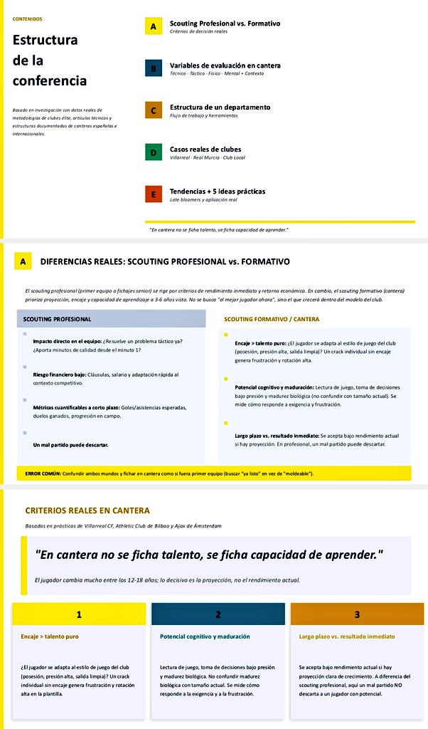 Javi Royuela📒⚽ tweet media