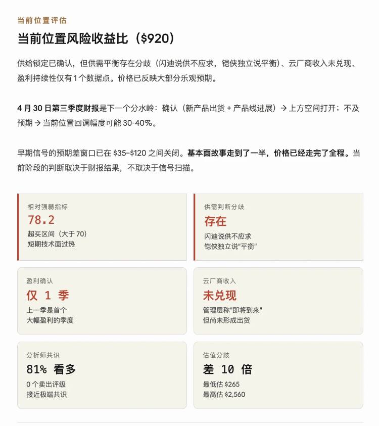 Catherine_lee's tweet photo. 闪迪（SanDisk）底层逻辑拆解
#美股 #闪迪 #美股投资 #美股分析 #半导体 #逻辑拆解 #ai #人工智能基础设施 #行业分析 #投资 #股票 https://t.co/U4vcxPfhTw