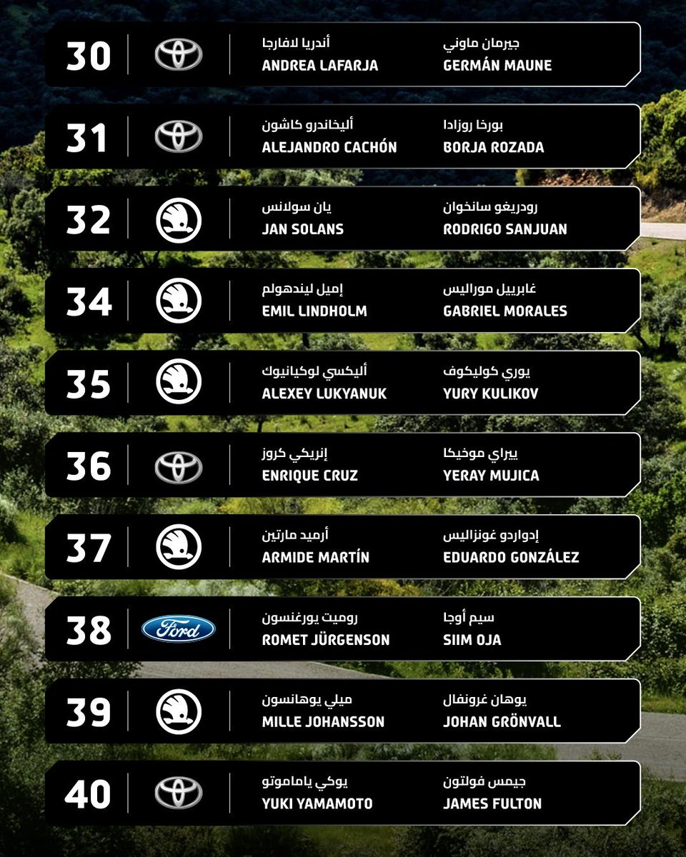Rally Saudi Arabia tweet media