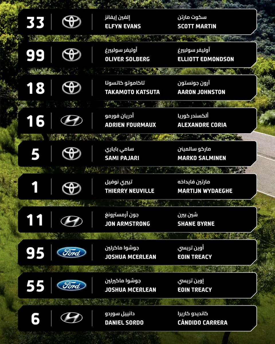 Rally Saudi Arabia tweet media