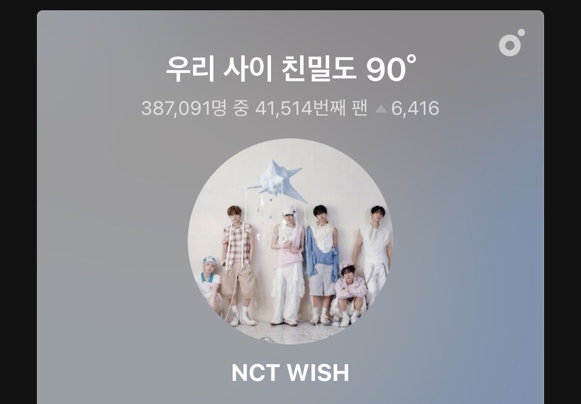 𝙛𝙞𝙣. tweet media