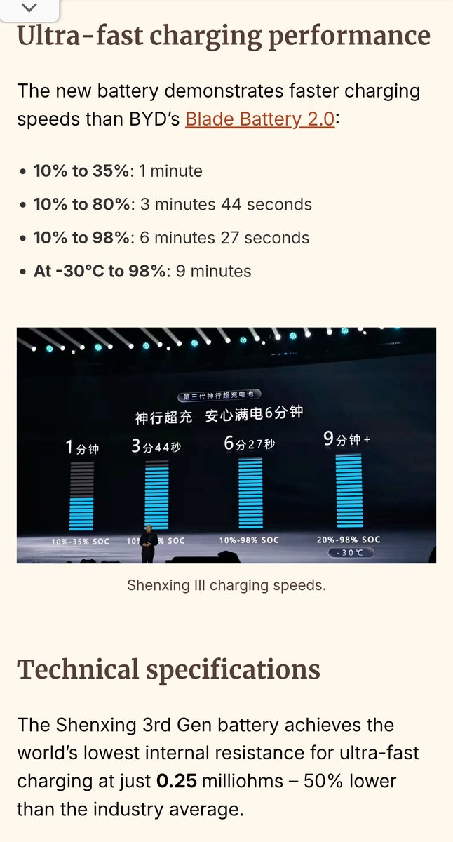 Carregamentos ultra rápidos de carros elétricos já são realidade com a BYD. Agora a CATL, maior fabricante de baterias para carros elétricos do mundo, promete velocidades de recarga ainda melhores. A última barreira para carros elétricos caiu!