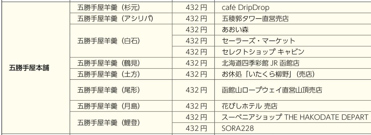 淙穂鶫箜（そうすいとうこう） tweet media