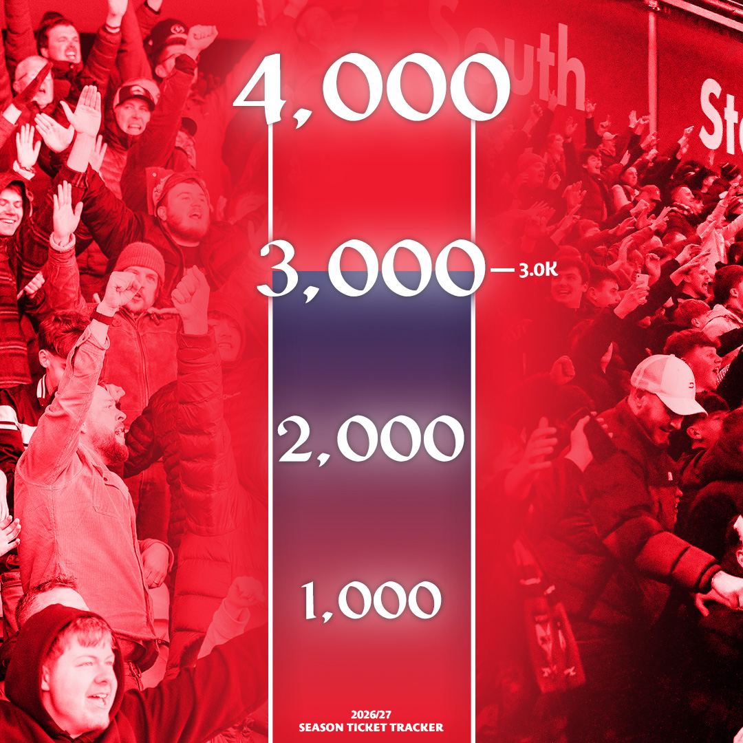 YorkCityFC's tweet photo. 📈 Incredible numbers already!

🎟️ Get yours ➡️ https://t.co/NTaXp5IIpe

#YCFC🔴🔵 https://t.co/rXbTU6J8do