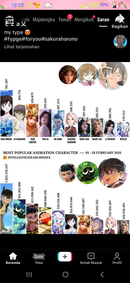 Pink blossom❀ tweet media