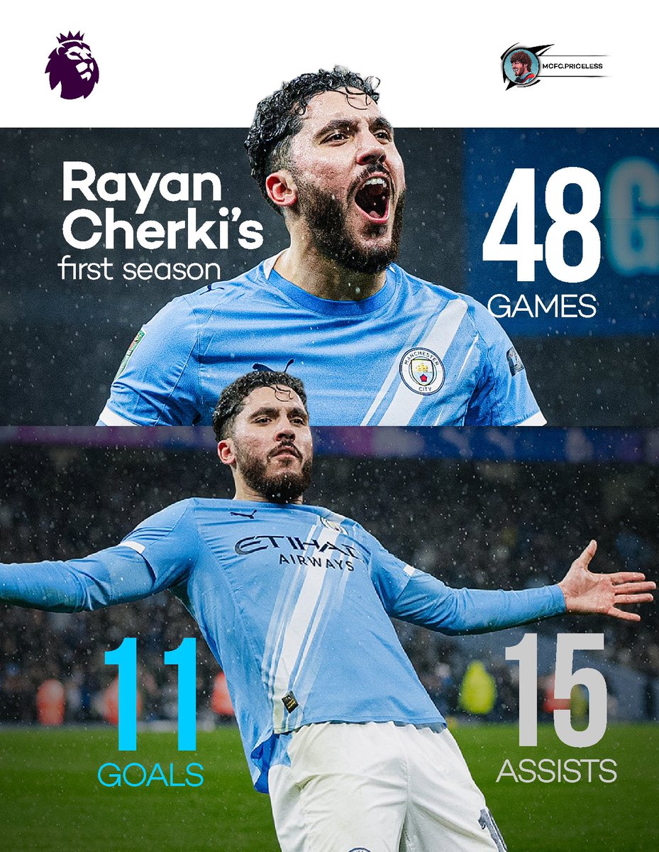 ⚡️🇧🇼 tweet media