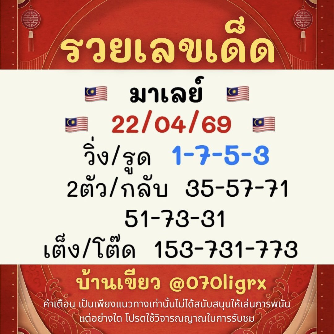 รวยเลขเด็ดฟรีแนวทางหวย หวยลาว หวยฮานอย tweet media