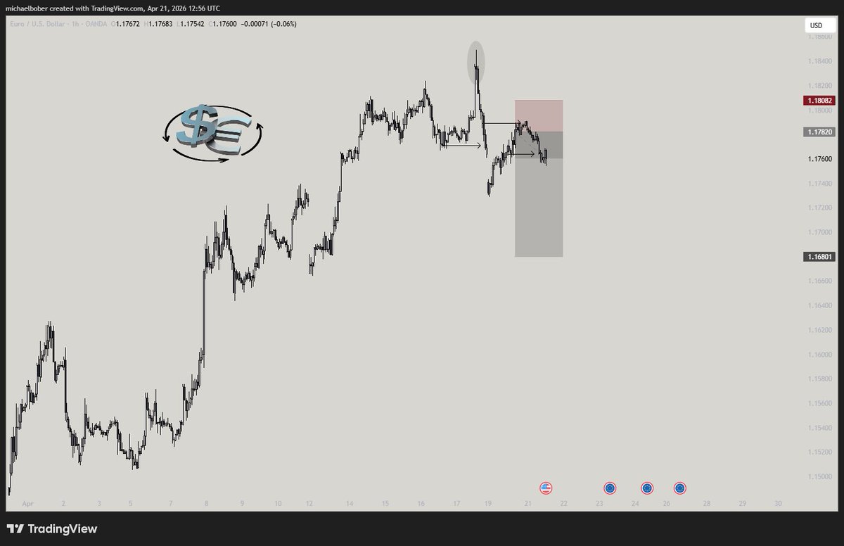 WolfOfAltStreet tweet media