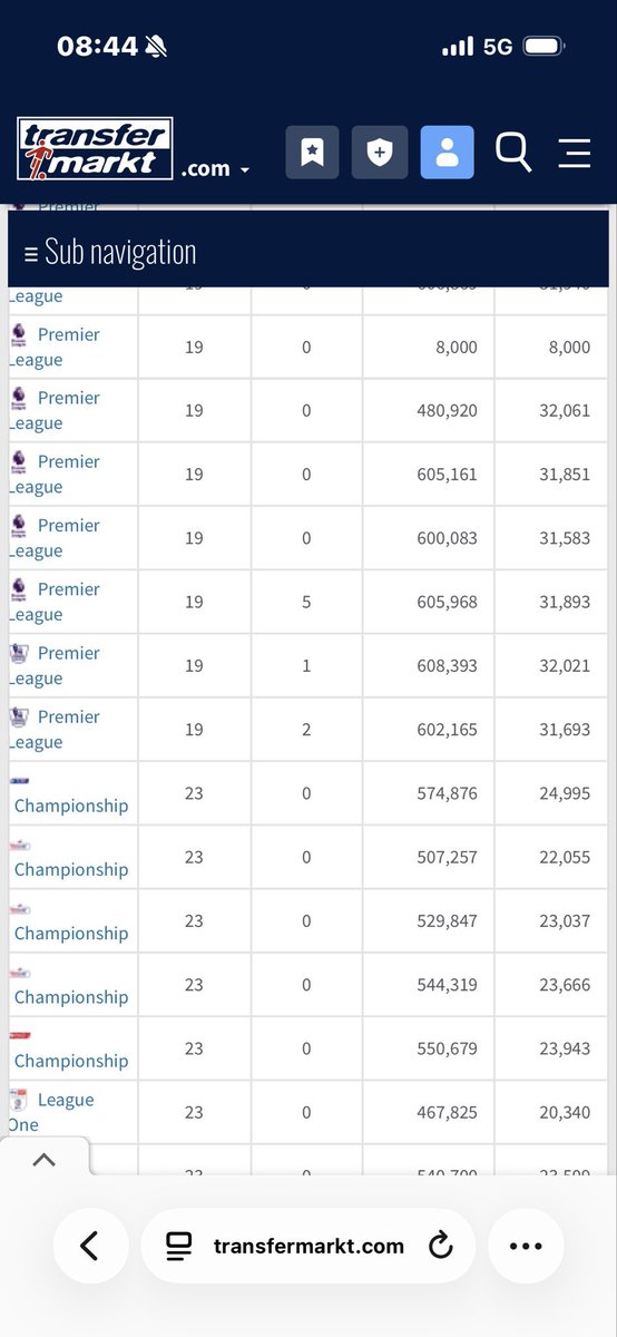 Brad Jackson tweet media