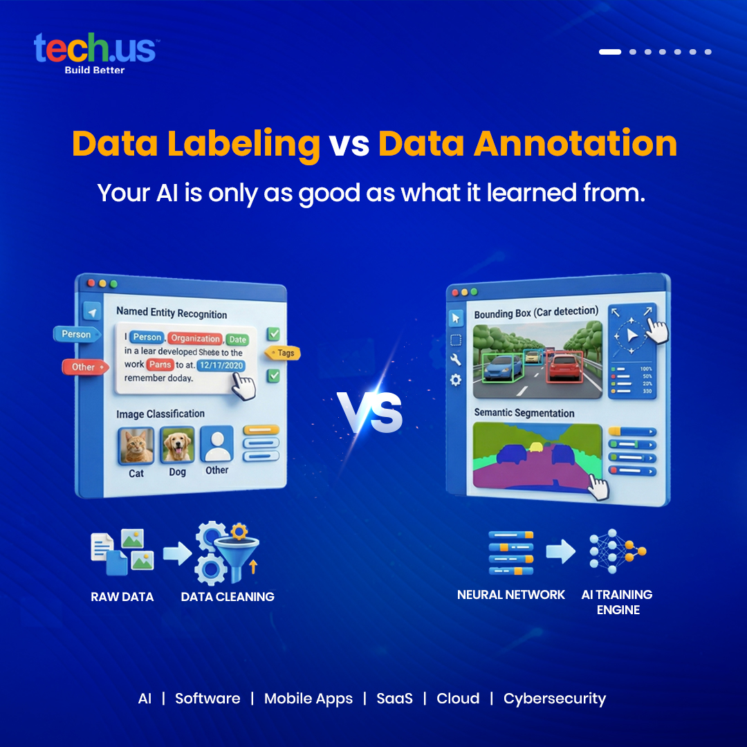 techdotus's tweet photo. The real AI advantage comes from how your data is structured, reviewed, and governed. Strong AI systems are built on clear ontology, human oversight, and data you can trust.

Learn more: https://t.co/FqShy27zw2 

#DataAnnotation #DataLabeling #TechdotUs#ArtificialIntelligence https://t.co/NVIDOJJSnX