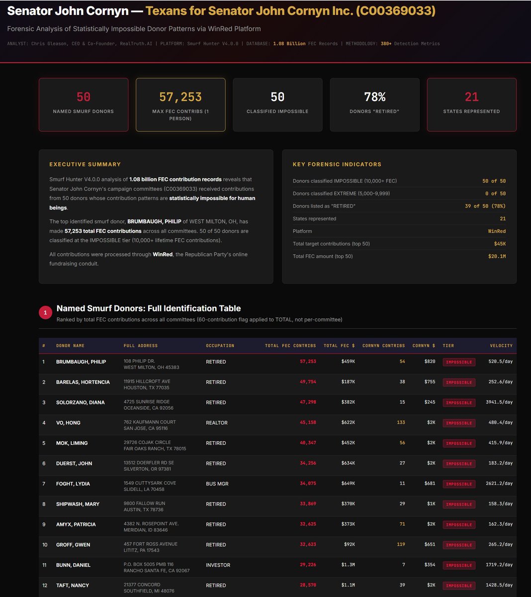 Peter Bernegger tweet media