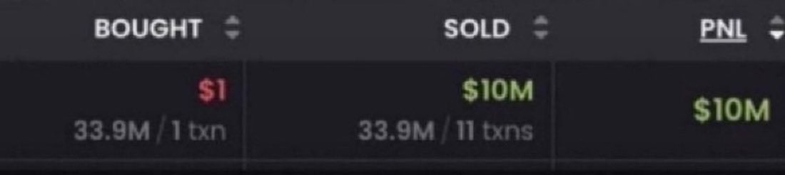 coldtrz's tweet photo. A trader flipped $1 into $10m and retired forever https://t.co/4i6EGn8CZi