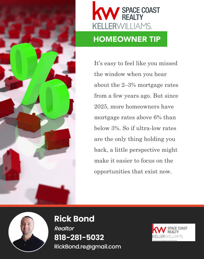 BOND321BOND's tweet image. #TuesdayTip
Yester-Year’s Rates Are Gone - But Opportunity Isn’t. 🤔
It’s always a good time to buy the right property. 🏠✔️✔️
#kellerwilliams #realestate
