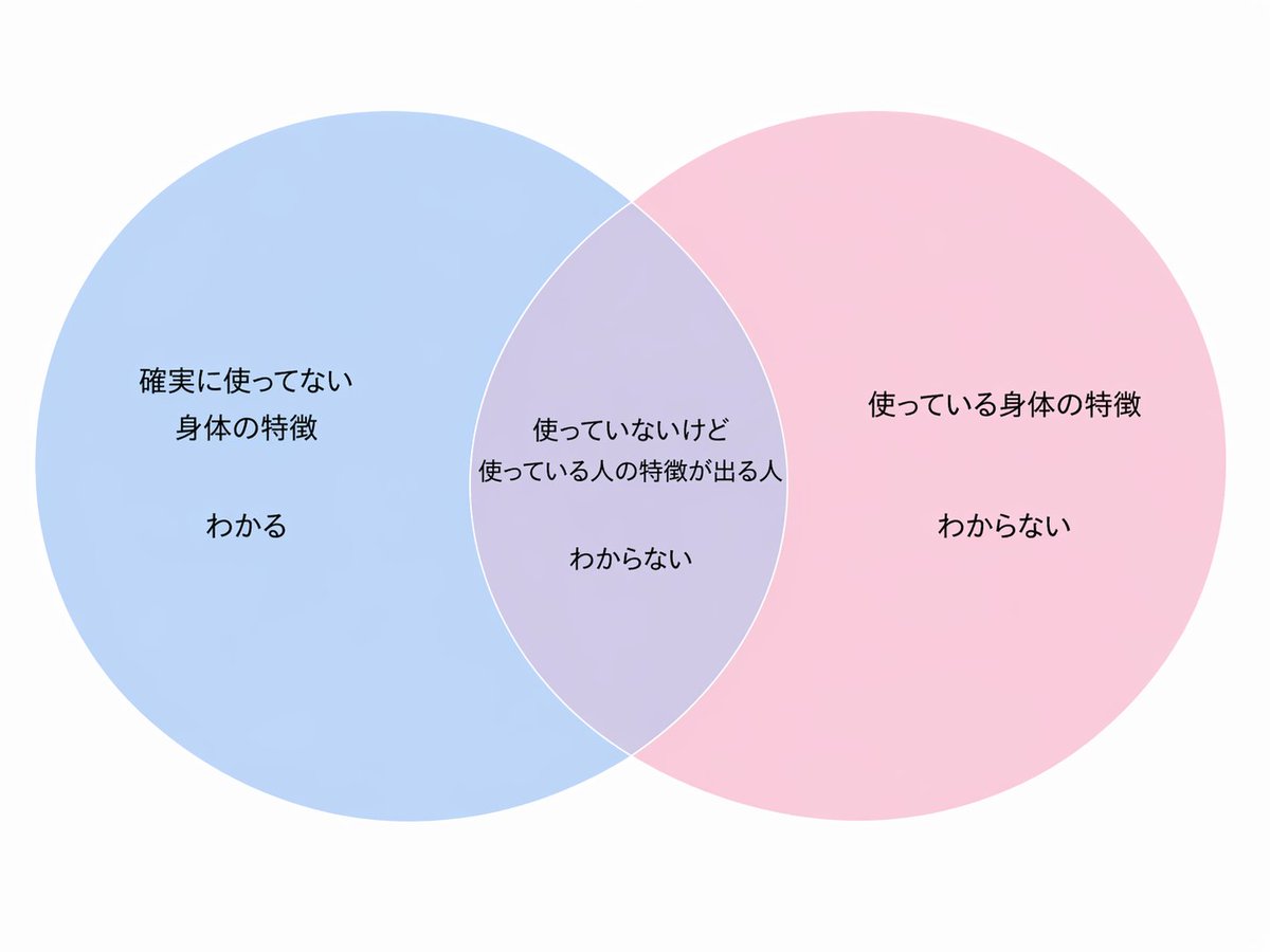 メガフシギバナ tweet media