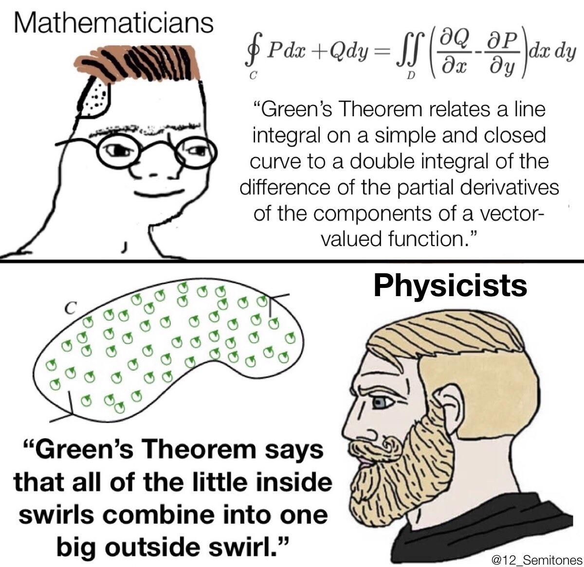 ThePhysicsMemes's tweet image. Intuitive explanations! #teacher