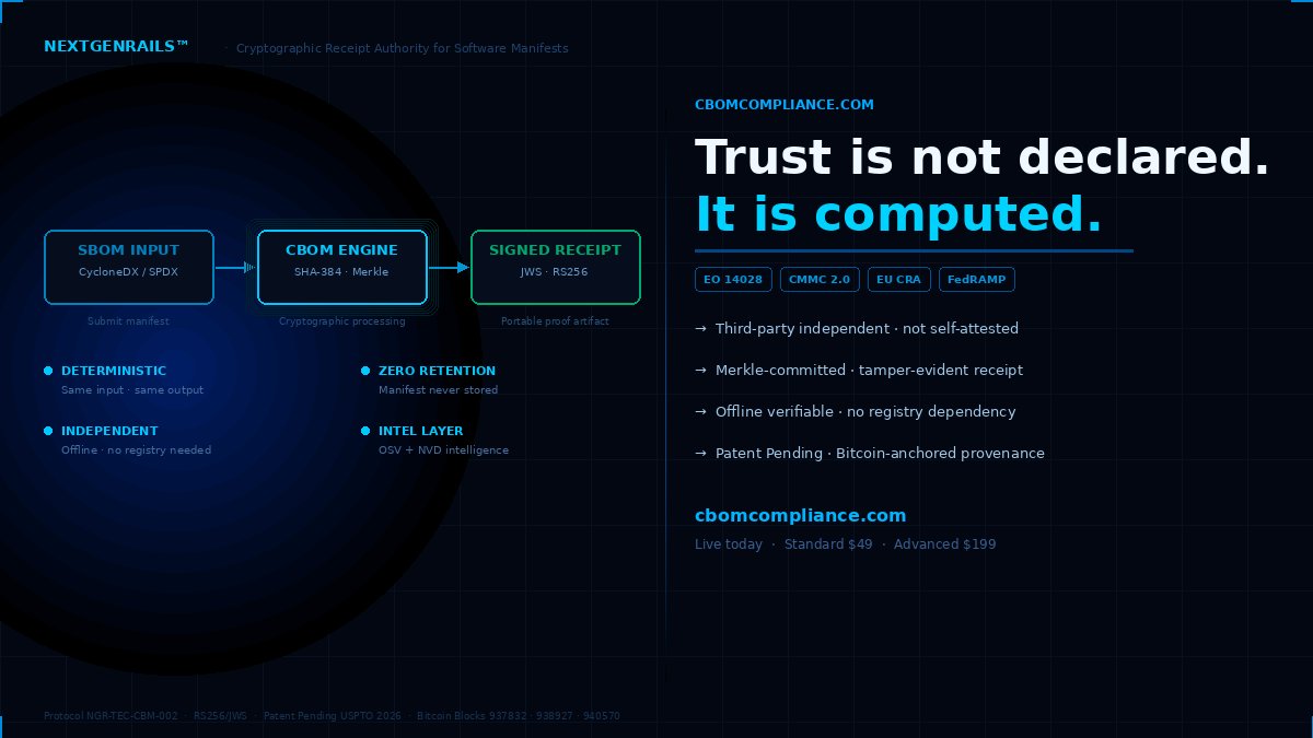 NextGenRails's tweet image. An SBOM is a document. Anyone can write a document. This is what cryptographic proof looks like. cbomcompliance.com #SBOM #CMMC #SupplyChainSecurity #infosec