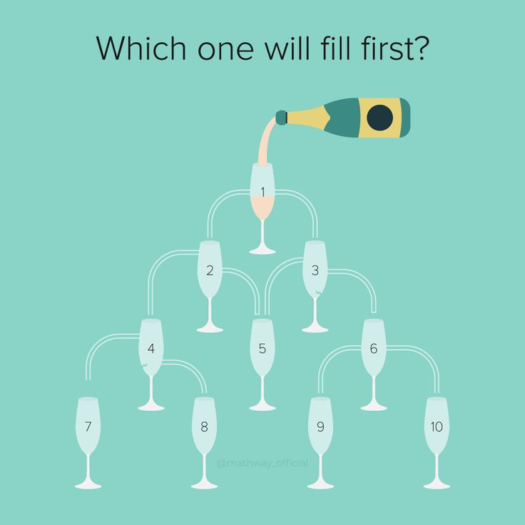 Erin Shaw tweet media