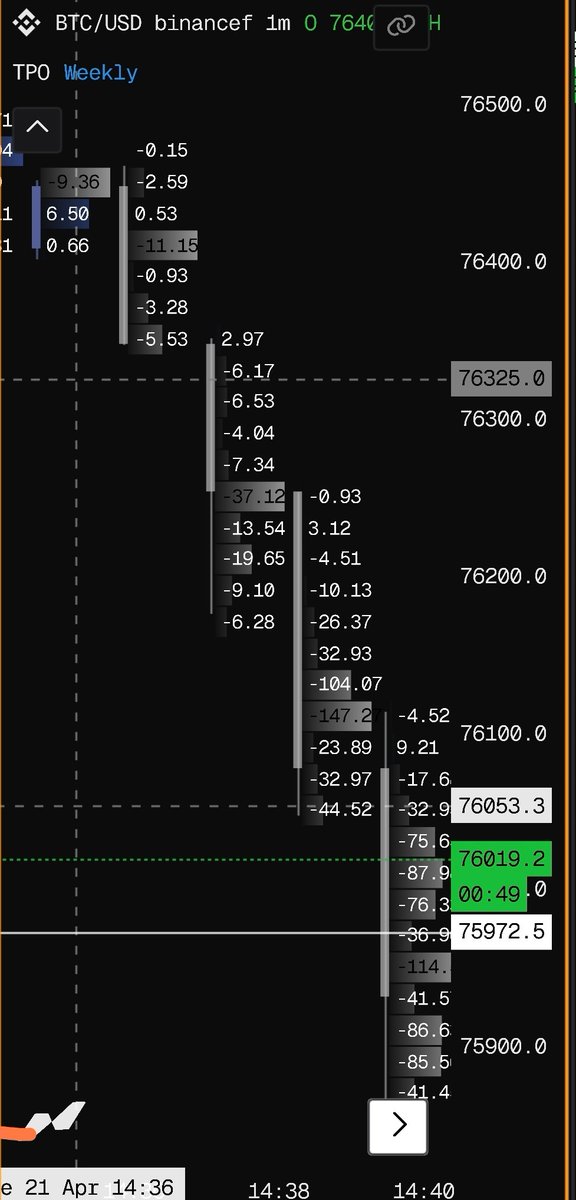The Trader tweet media