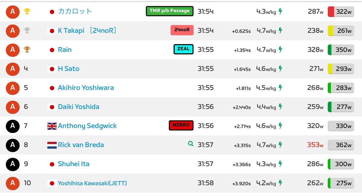 EMU SPEED CLUB tweet media