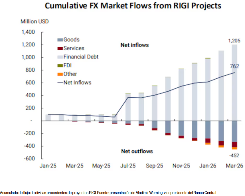 Cristian Geo tweet media
