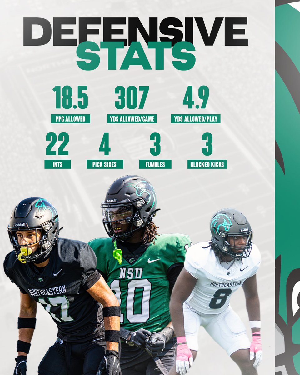 CoachChev6's tweet photo. Join one of the top D2 programs in the country! #Come2TheQuah #GRIT27 🙌🧩🏆🦅🔥🦅🔥🦅🔥🦅🔥🦅🔥🦅🔥 https://t.co/JiODARVDFF